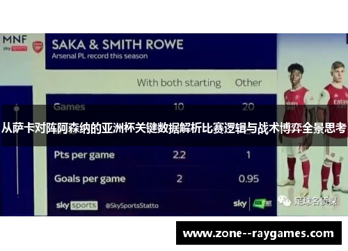 从萨卡对阵阿森纳的亚洲杯关键数据解析比赛逻辑与战术博弈全景思考
