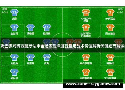 姆巴佩对阵西班牙法甲全场表现深度复盘与战术价值解析关键细节解读 姆巴佩对阵西班牙法甲全场表现深度复盘与战术价值解析关键细节解读