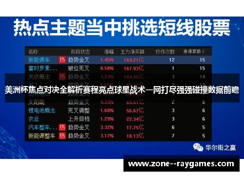 美洲杯焦点对决全解析赛程亮点球星战术一网打尽强强碰撞数据前瞻