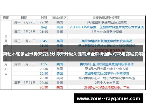 英超本轮争冠形势突变积分博弈升级关键看点全解析强队对决与赛程影响