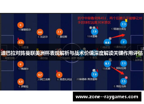 迪巴拉对阵曼联美洲杯表现解析与战术价值深度解读关键作用评估 迪巴拉对阵曼联美洲杯表现解析与战术价值深度解读关键作用评估