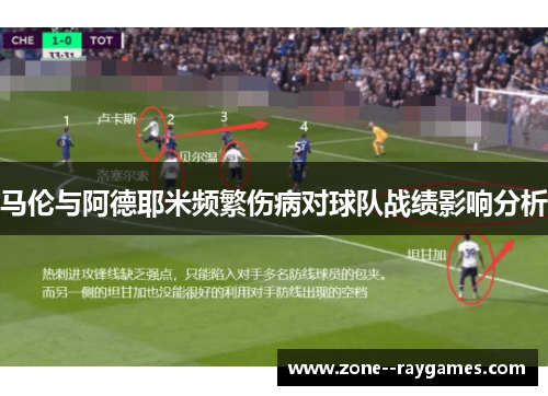 马伦与阿德耶米频繁伤病对球队战绩影响分析 马伦与阿德耶米频繁伤病对球队战绩影响分析