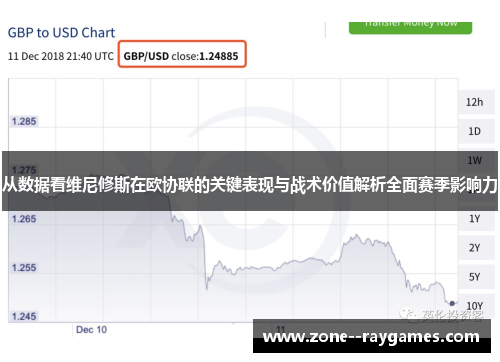 从数据看维尼修斯在欧协联的关键表现与战术价值解析全面赛季影响力 从数据看维尼修斯在欧协联的关键表现与战术价值解析全面赛季影响力